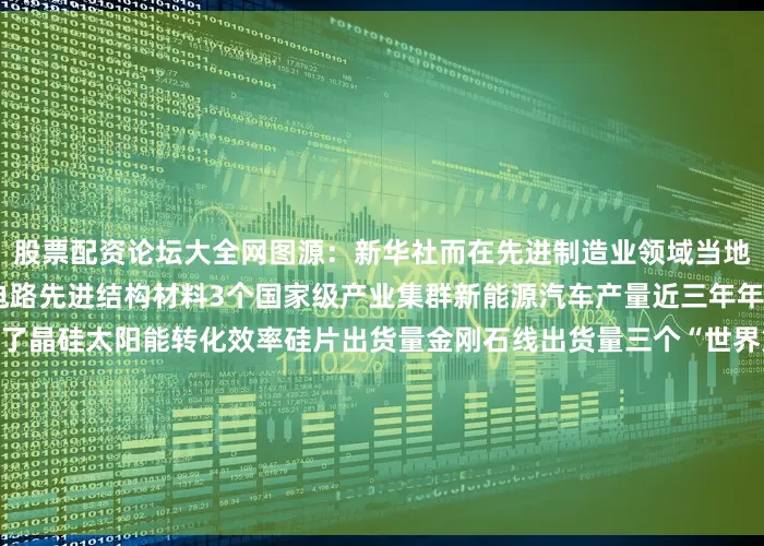 股票配资论坛大全网图源：新华社而在先进制造业领域当地培育形成航空工业、集成电路先进结构材料3个国家级产业集群新能源汽车产量近三年年均增长160%光伏产业诞生了晶硅太阳能转化效率硅片出货量金刚石线出货量三个“世界第一”监制：张宁策划：李政葳统筹：孔繁鑫制作：曾震宇配音：赵鹏超撰文：孔繁鑫包装：赵鹏超参考来源：陕西日报、华商报、群众新闻网、陕西网、陕西省工业和信息化厅网站[ 责编：李飞 ]